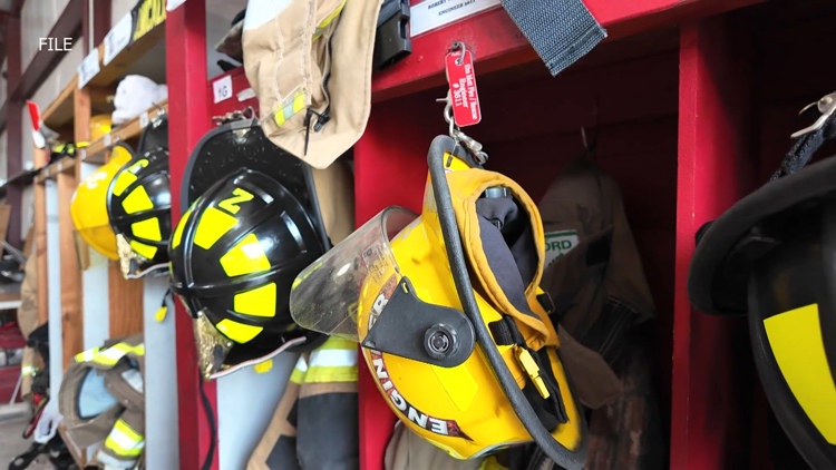Central Texas fire departments receive grants for equipment, training — KCEN (Central Texas), Round Rock Community news