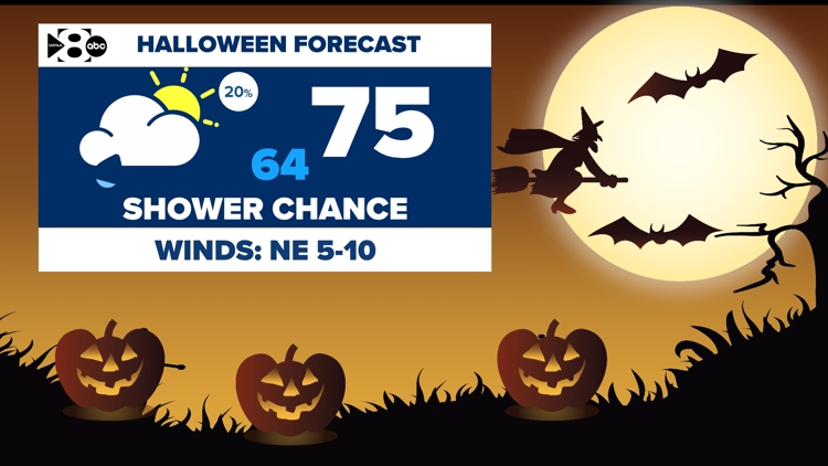 DFW Weather: Will this year's Halloween forecast be a trick or treat? We're tracking a Halloween rain chance. — WFAA (Dallas-Fort Worth), Round Rock Community news